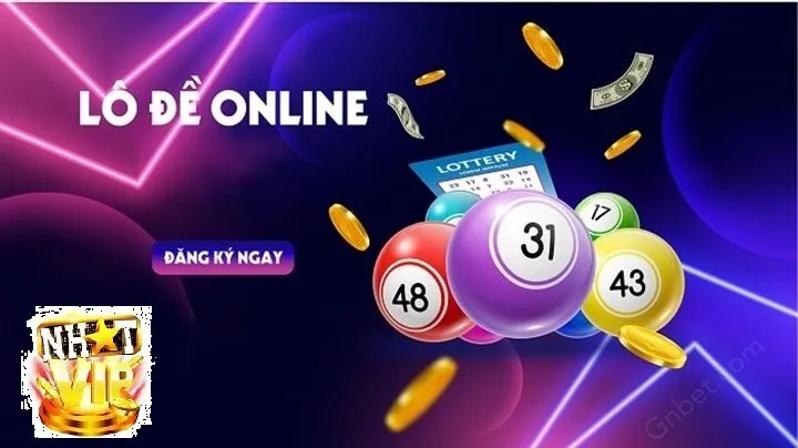 gioi thieu tong quan lo de online nhatvip Giới thiệu tổng quan về Lô Đề Online NhatVip